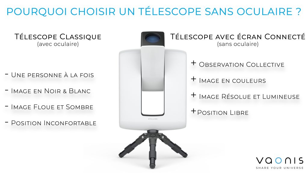 comparatif-telescope-sans-oculaire-3-102