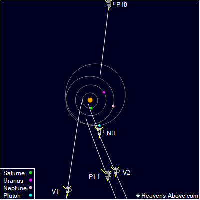 SolarEscapePic.aspx?sz=400&xSun=180&ySun