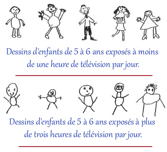 dessin_etude_inserm_television_enfant.jpeg