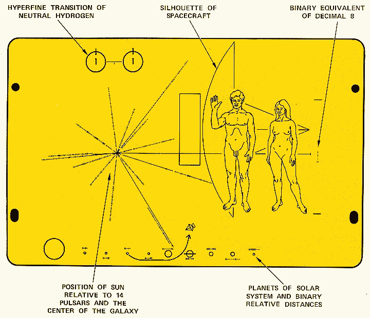 ef909901fb_27655_Pioneer-Plaque.gif
