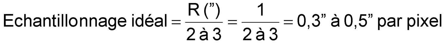 Equation4