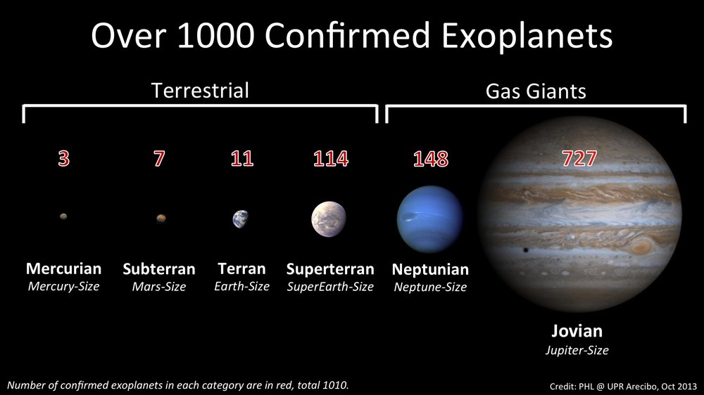 exoplanet_types_1000.jpg