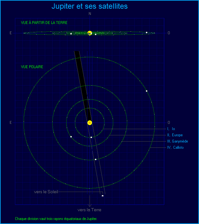 position_soleil.jpg?psid=1