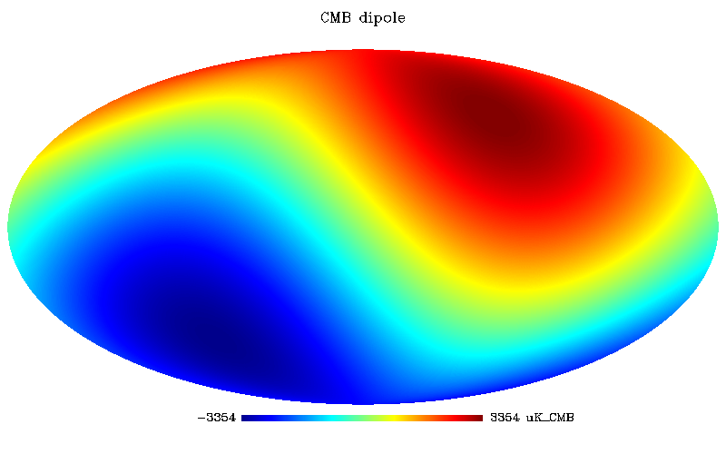 figures_dipole_map.png