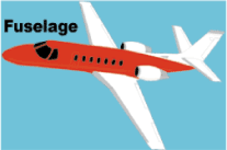 fuselage-56a52fd43df78cf77286c845.gif