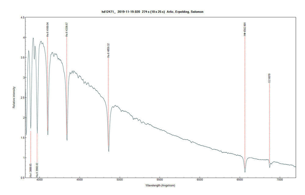 hd12471__20191119_020_Arlic_-Erpelding_-