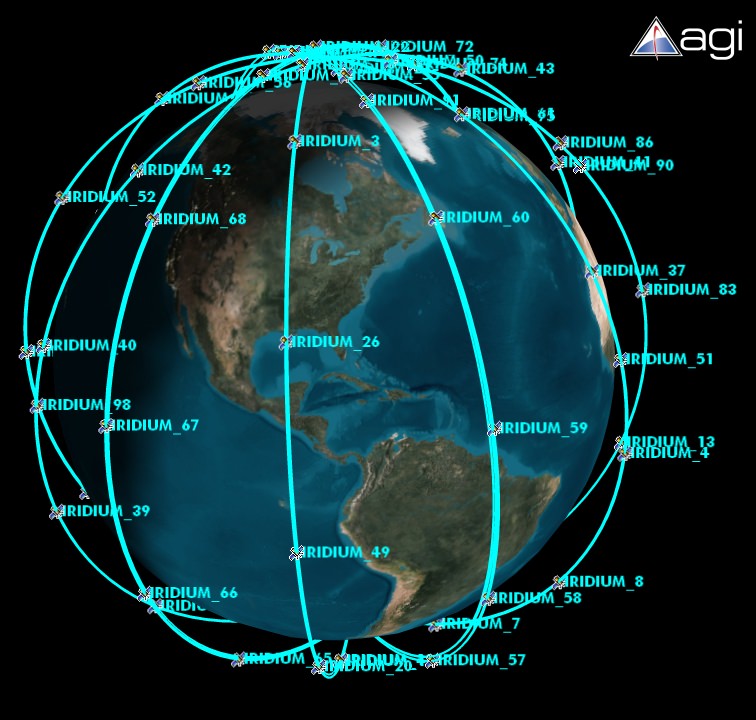 Résultat de recherche d'images pour "satellites iridium"