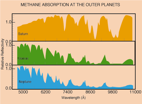 methane_abs_outplanets.gif
