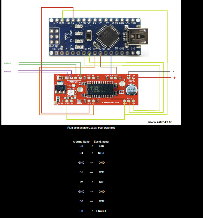 Motorisation (ASCOM) du focuser de la Taka FSQ85 ED