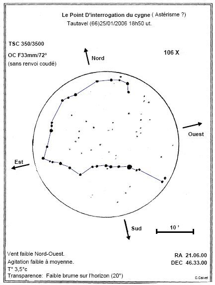 Astérisme dans le Cygne