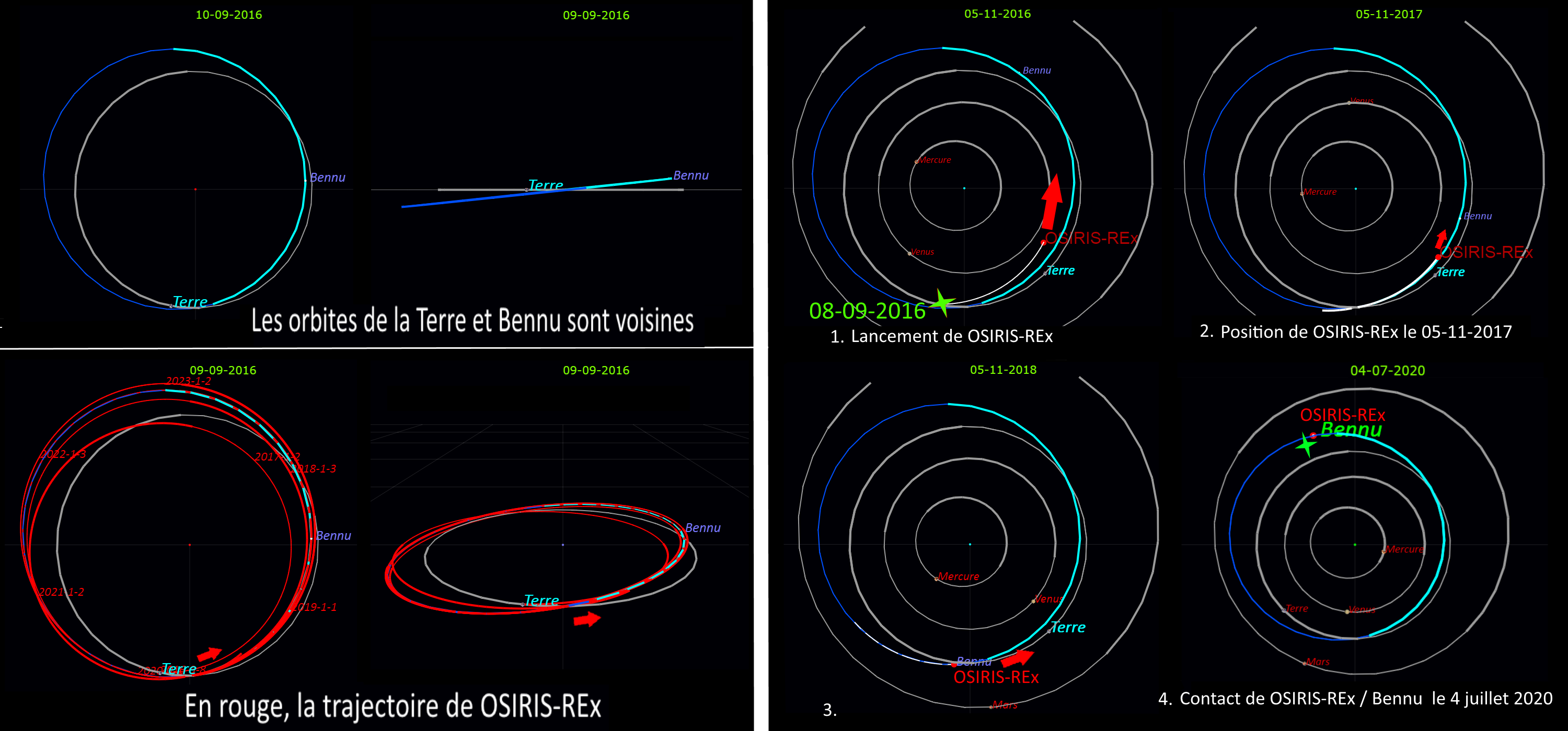 osiris-rex-trajectory.png