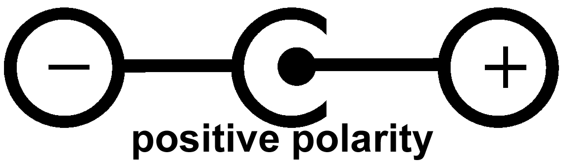 positive_polarity.jpg