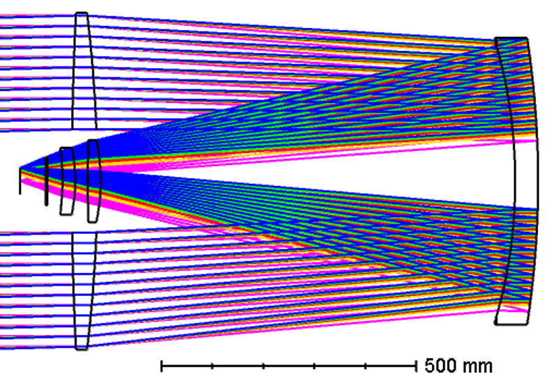 650mm f1_5 Hamiltonian astrograph layout.png