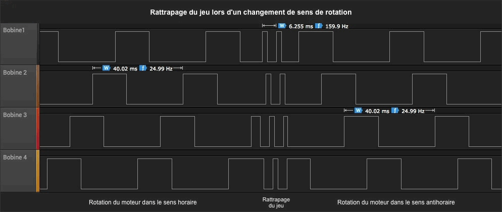 rattrapage-de-jeu.gif