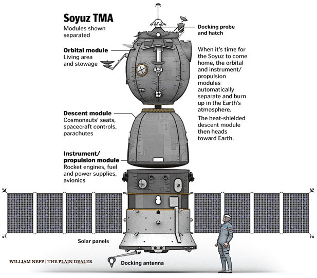 soyuzjpg-a1e5cc651e0d04ea.jpg