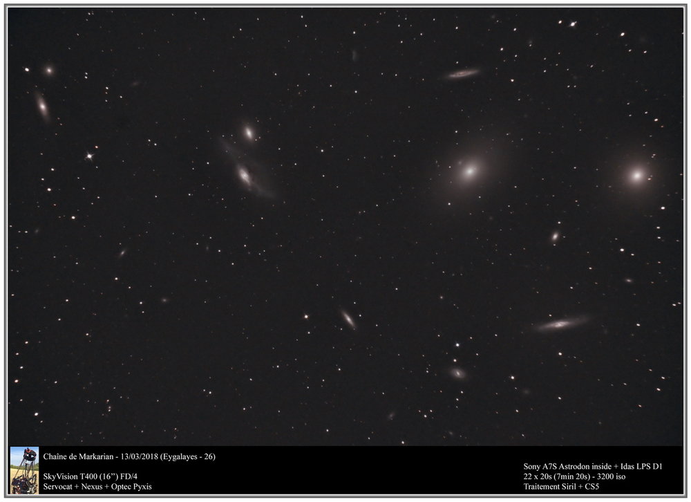 Markarian chain_fin_red.jpg