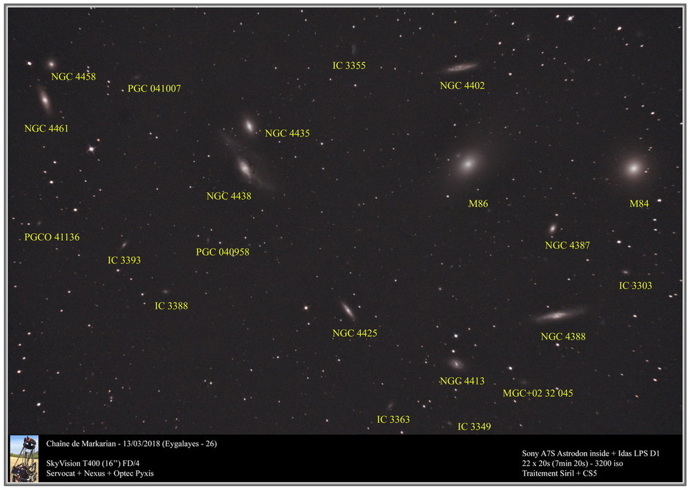 Markarian chain name_fin_red.jpg