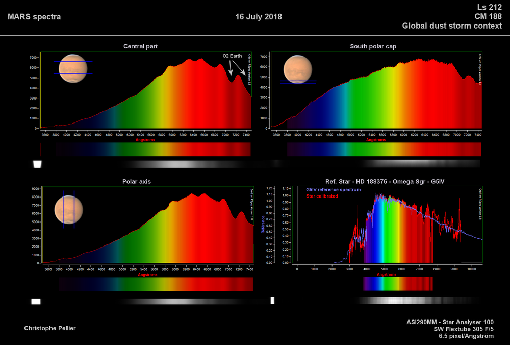 M2018_07_16-CPE_spectra.png