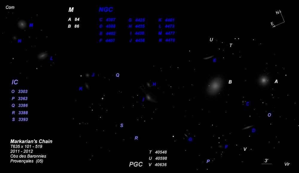MarkarianChain  T635  BL 2011 2012 mosaic  Labels.jpg