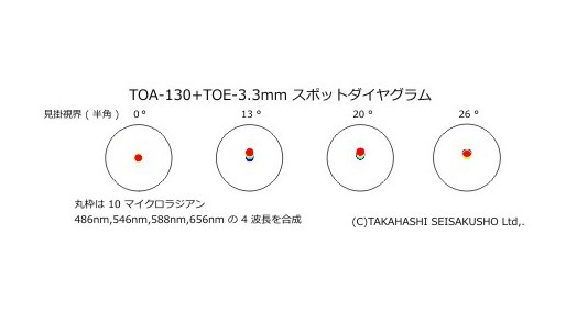 takahashi-toe-25-mm-eyepiece.jpg.ec23e986513e935fe129e4f06c0a6598.jpg