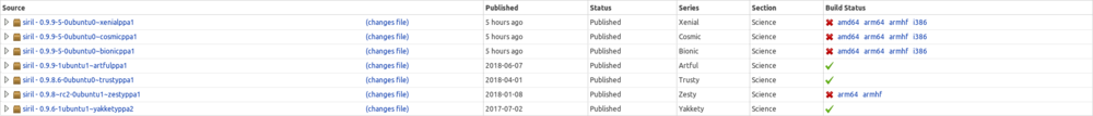 Screenshot_2018-10-27 Packages in “Siril” Siril lock042.png