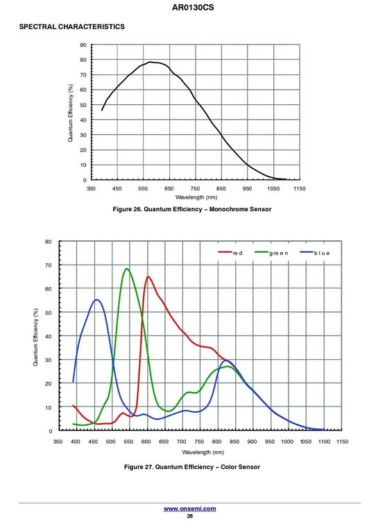 Screenshot_20181010-094350_Amazon Drive.jpg