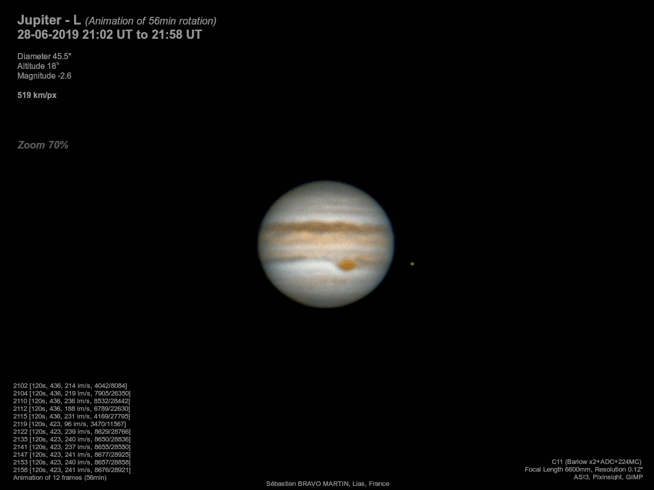 886529849_2019-06-28-L-Jup70-Sharp.thumb.gif.c031a48164485f0afa0bcd44439bdcc2.gif
