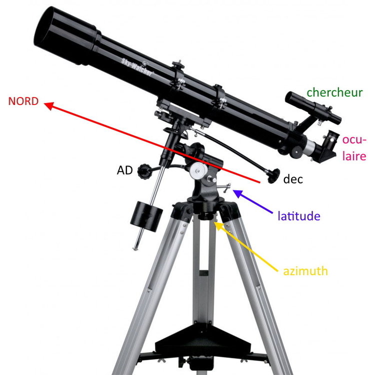lunette-astronomique-initiation-skywatcher-90-900-sur-monture-eq2.thumb.jpg.d8863c4d561ebb189737f55f043476a6.jpg