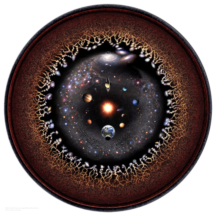 1024px-Observable_universe_logarithmic_illustration.thumb.png.9ff0aa993a064d1a2deac0b010bfb4ac.png