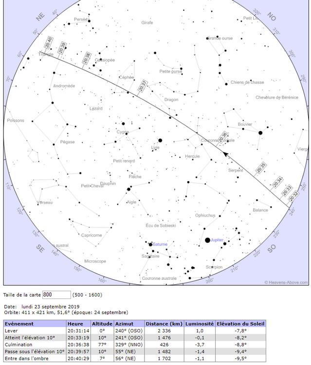 ISS 23 Septembre 2019.png