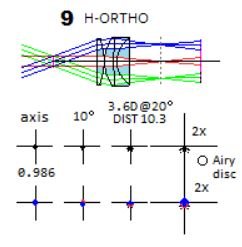 HD-orthof5.JPG.5c17215158f02eb90180f718eba3aee2.JPG
