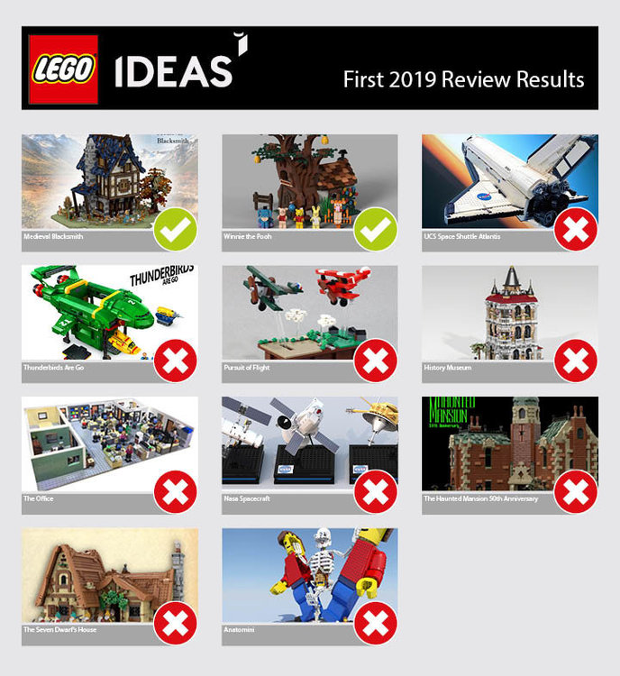 lego final 2019.jpg