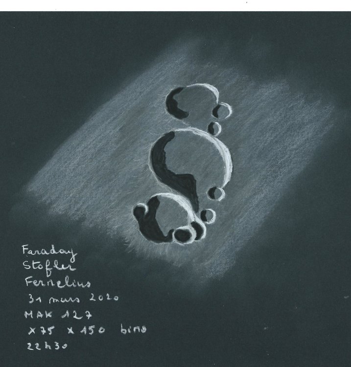Faraday-Stofler-Fernelius.jpg