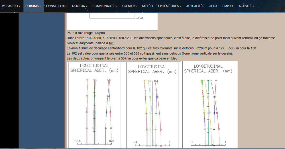 1726131073_sphrochromatismbresser.thumb.jpg.cf7b3ca49fa315d6b76d15ee632c7b73.jpg