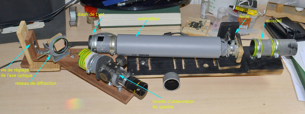 spectro- coronographe 2020 version 2++.jpg