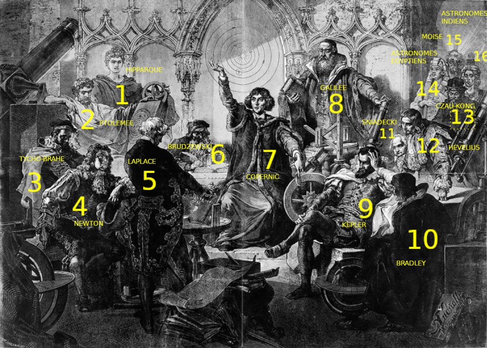 Astronomes.png