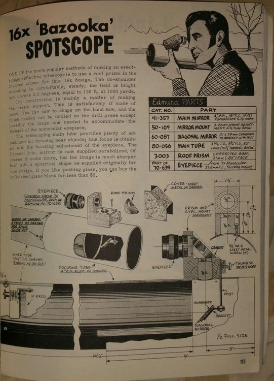 1871862090_16xBazookaSpotscope.thumb.jpg.a4d9fd6aa21315d98999c0d0fc5d6960.jpg