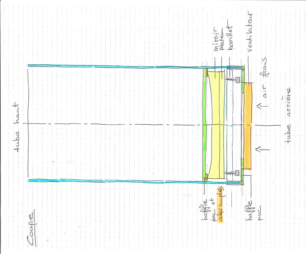 Coupe sur tube et miroir primaire.jpg