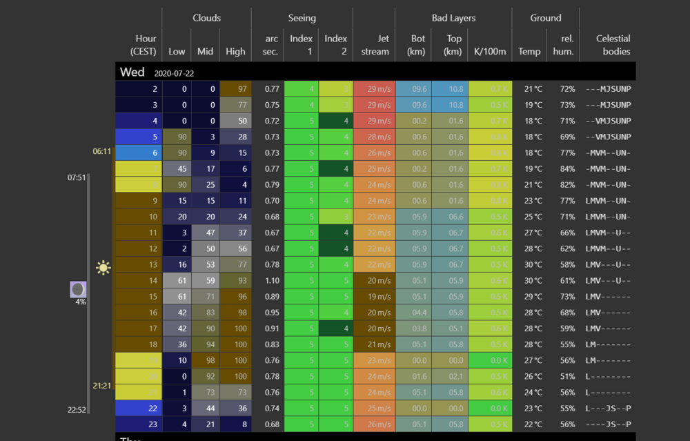 Annotation 2020-07-22 110949.png