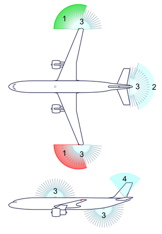 1955617411_330px-Jet-liners_lights_1_N.png.a2cff3944aa807264f296b3c056df119.png