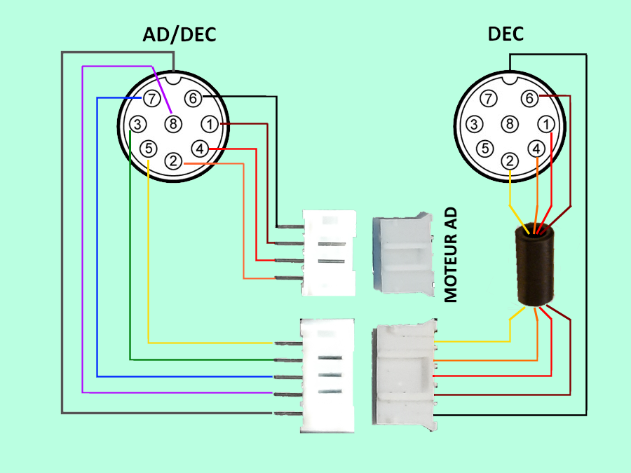 Tests et Upgrade d'une EQM35 Pro