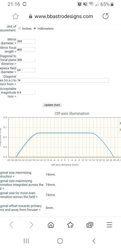 Screenshot_20210129-211659_Samsung Internet.jpg
