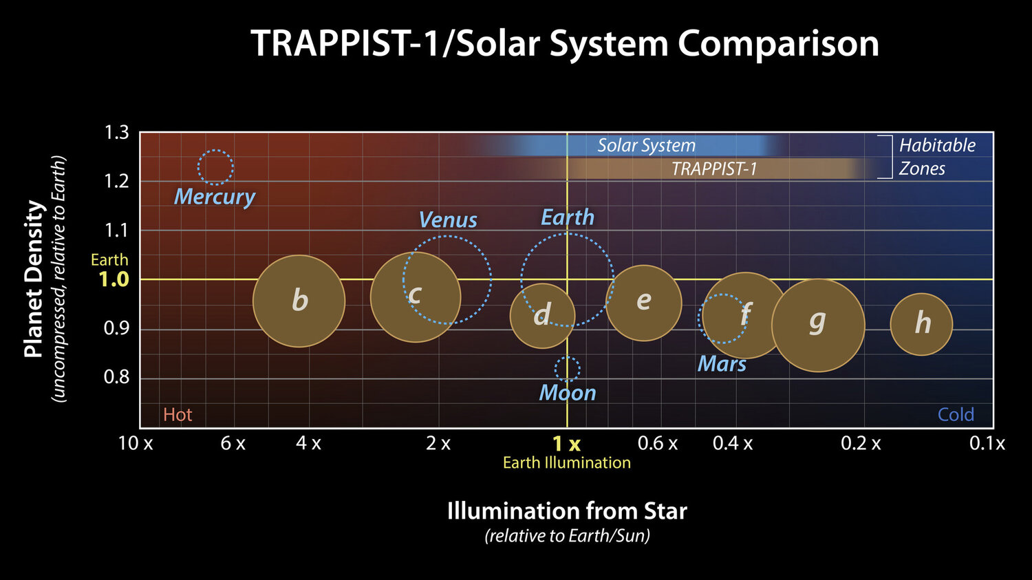 1855_T-1_comparisons.jpeg