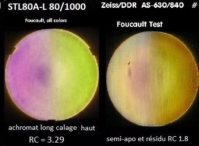 Achromat80.jpg.5cd8087cc08a9c392959154d04d7425d.jpg
