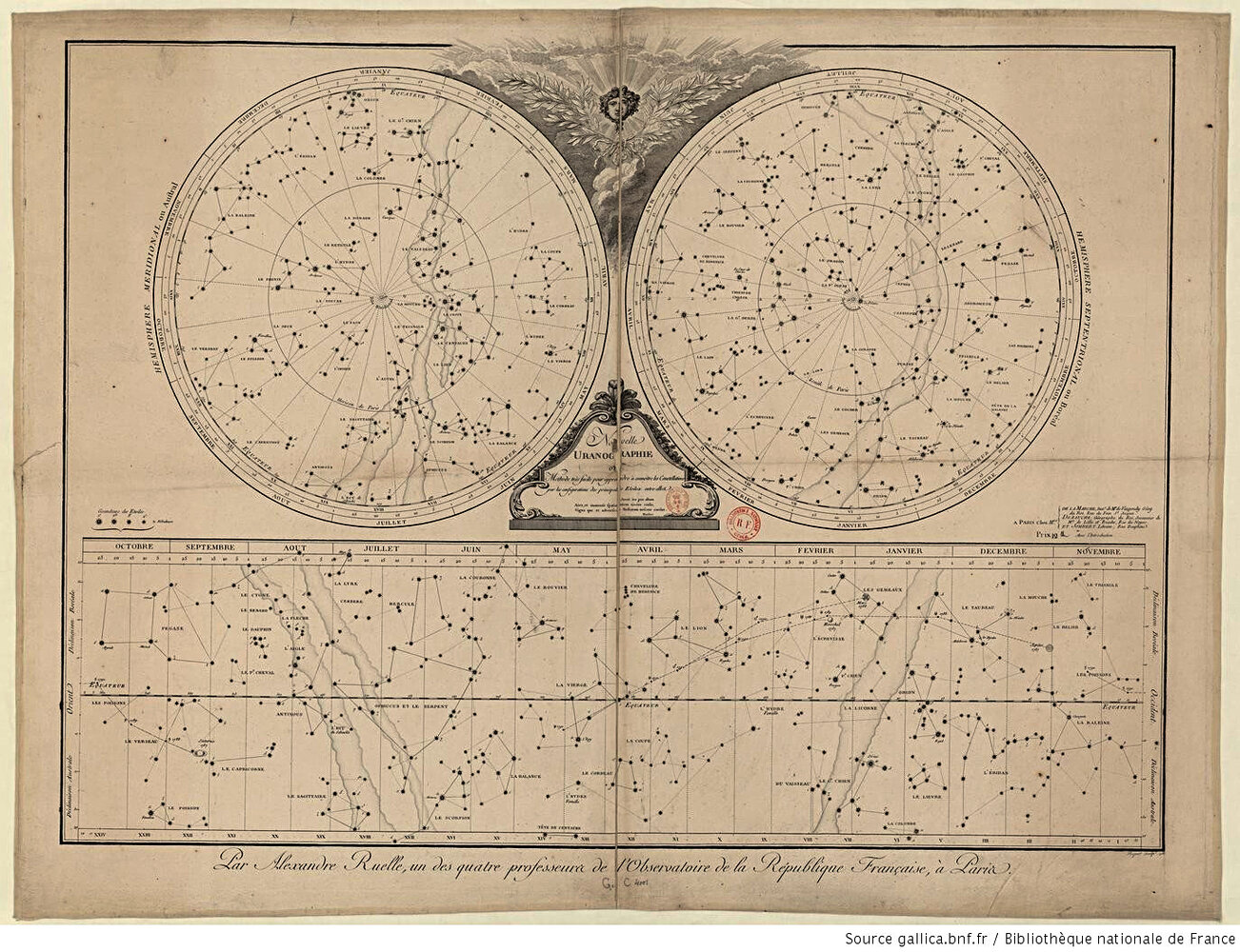 1502056919_Nouvelle_Uranographie_ou_mthode_trs_...Ruelle_Alexandre_btv1b53062000r.thumb.JPEG.f55699f3589655b27c9d5325caf475d1.JPEG