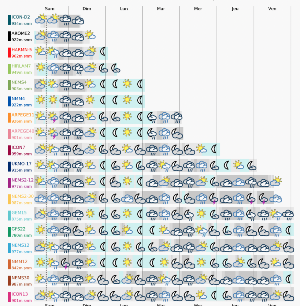 Capture d’écran 2021-07-31 à 09.45.34.png