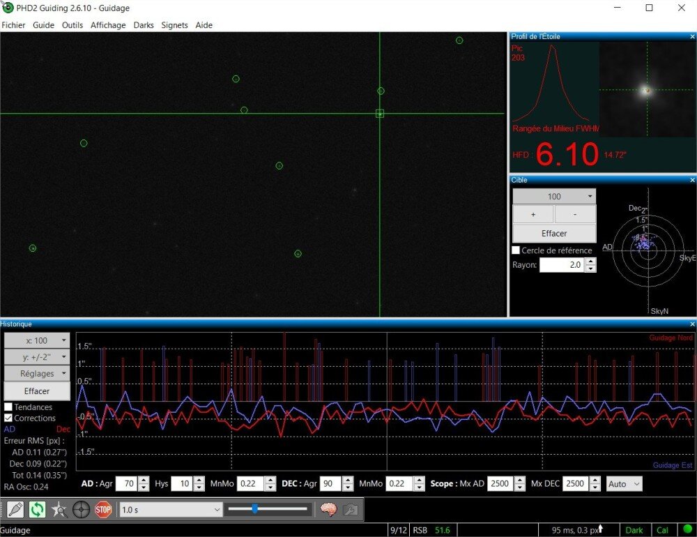 814291309_PHD2Guiding2.6.10-Guidage.jpg.50f5986f2ace77b8aa4178d3c2874c3e.jpg