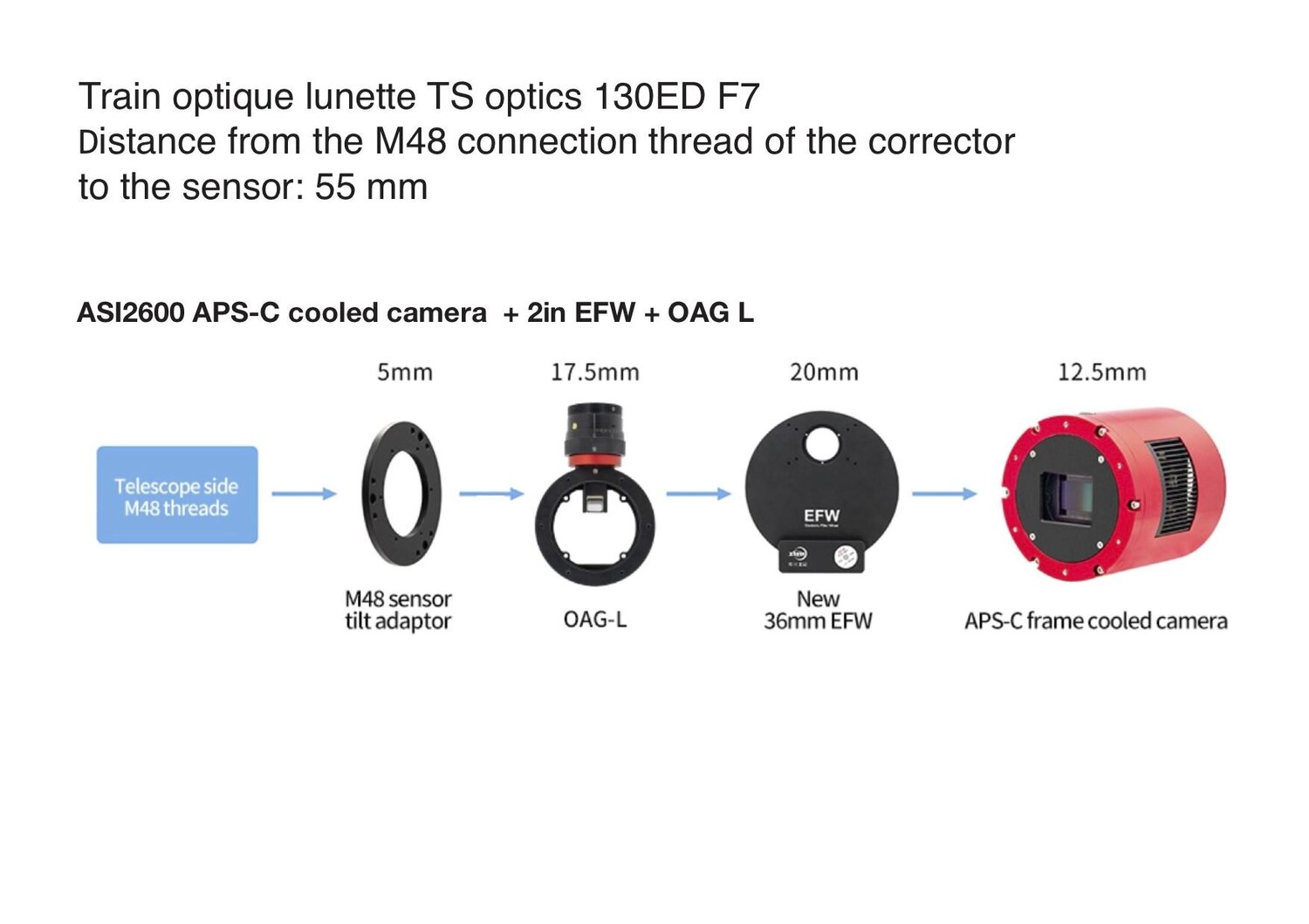 Train optique 130ED 2600 OAG.jpg