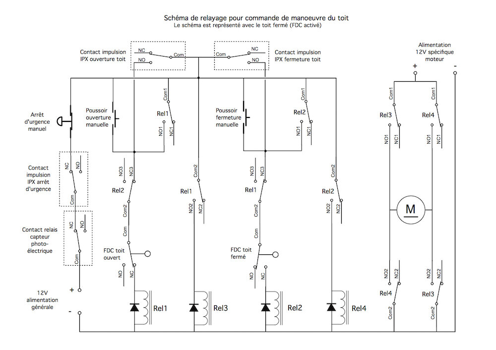 1439571320_Schema_relais_motorisationtoitroulant.jpg.124473140319de706ea1c9caa9f83f30.jpg