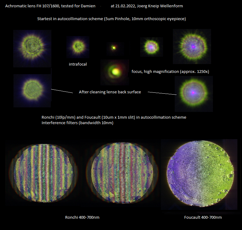 OpticalTests_Achromat_FH_1071600(4).png.de273178e0478403938d877c63ae5186.png